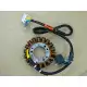 STATOR